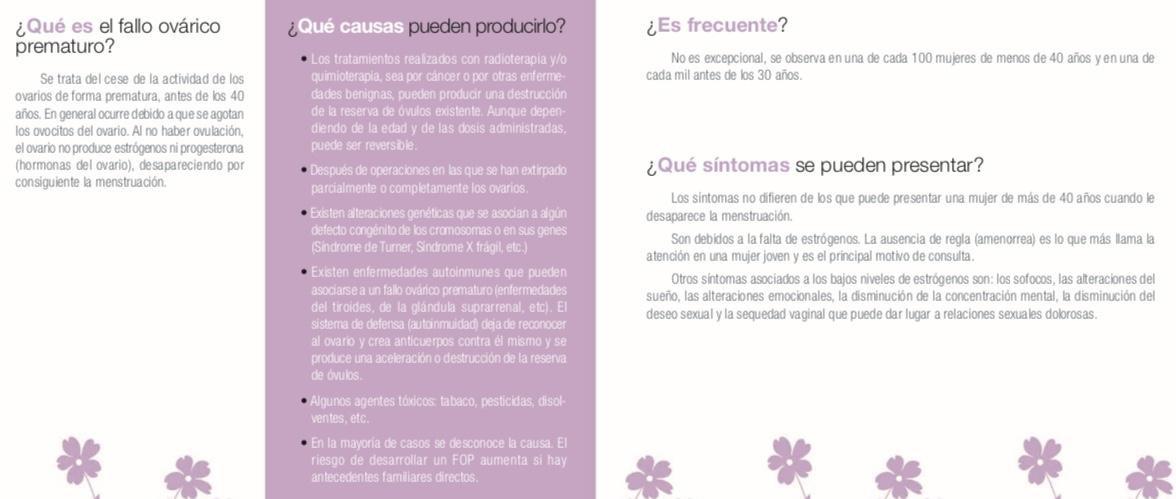 Folleto Fallo ovárico Prematuro