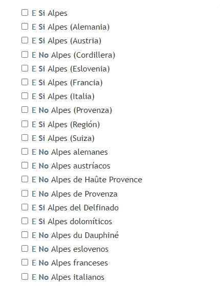 Se ve un ejemplo de descriptores formados por un término y un calificador entre paréntesis
