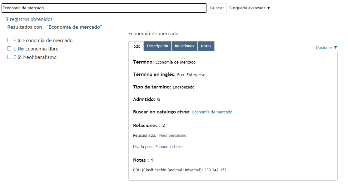 Se ve la presentación de registro suelto para el término “economía de mercado”