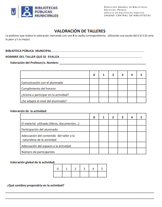 Es una captura del formulario o encuesta de la valoración de los talleres