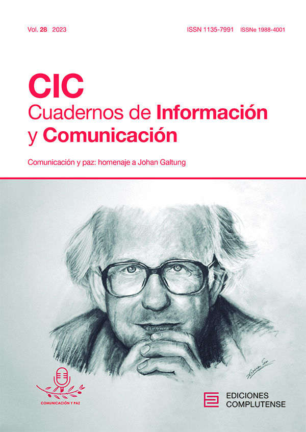 Cubierta CIC Cuadernos de Información y Comunicación vol 28 (2023)