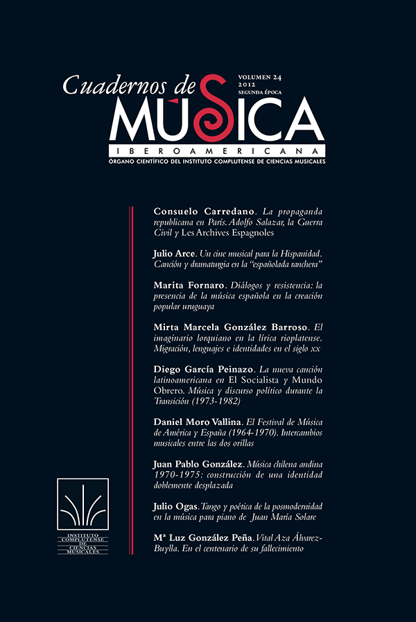 Cubierta Cuadernos de Música Iberoamericana vol 24 (2012)
